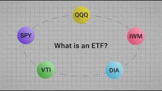 What is an ETF - Exchange-Traded Fund - Explainer Animation