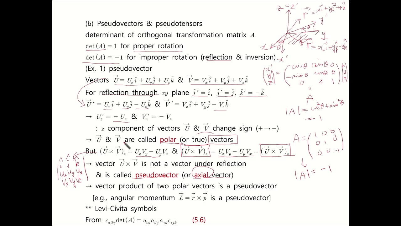 수리물리학 KU Ch 10 6 : pseudovector, pseudotensor, pseudoscalar, stress tensor   (건국대)