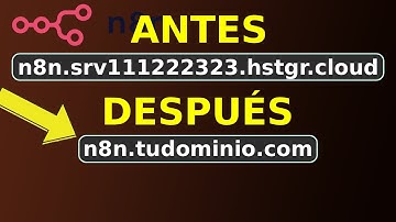Configurar Dominio n8n Personalizado (Subdominio)