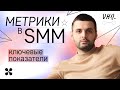 Эффективность SMM. Метрики в SMM. Показатели в SMM. Эмин Сафаров.