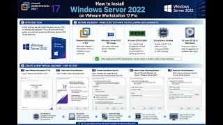 How to Install Windows Server 2022 on VMware Workstation 17 Pro | Step-by-Step Tutorial for Beginner