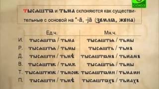 64 - Числительное В Старославянском Языке
