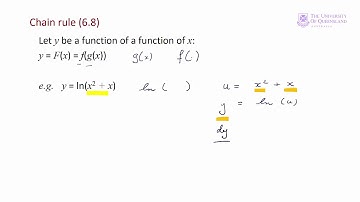 ECON1050 Lecture 4 Module 2
