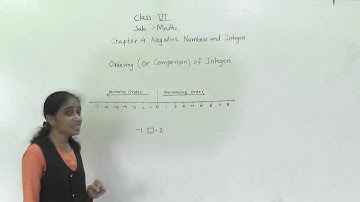 CLASS -VI MATHS- NEGATIVE NUMBERS AND INTEGERS (PRACTICE 4.1)PART1