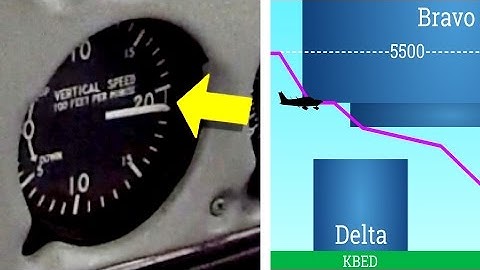 How NOT to Transition Class B Airspace
