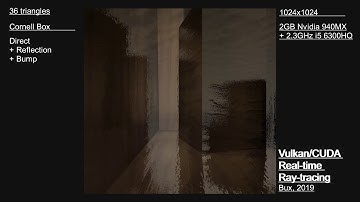 2019 Real-time Ray-tracing with Vulkan/CUDA interop.