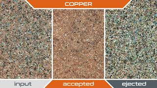Recycling Metals Applications Room - 3U Vision srl - Sorting Solutions