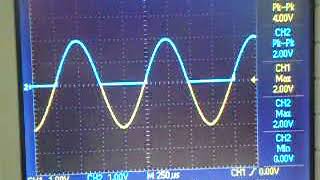 Active half wave recitfier - simple (PHY441A-IITK)
