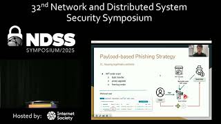 NDSS 2025 - Dissecting Payload-based Transaction Phishing on Ethereum