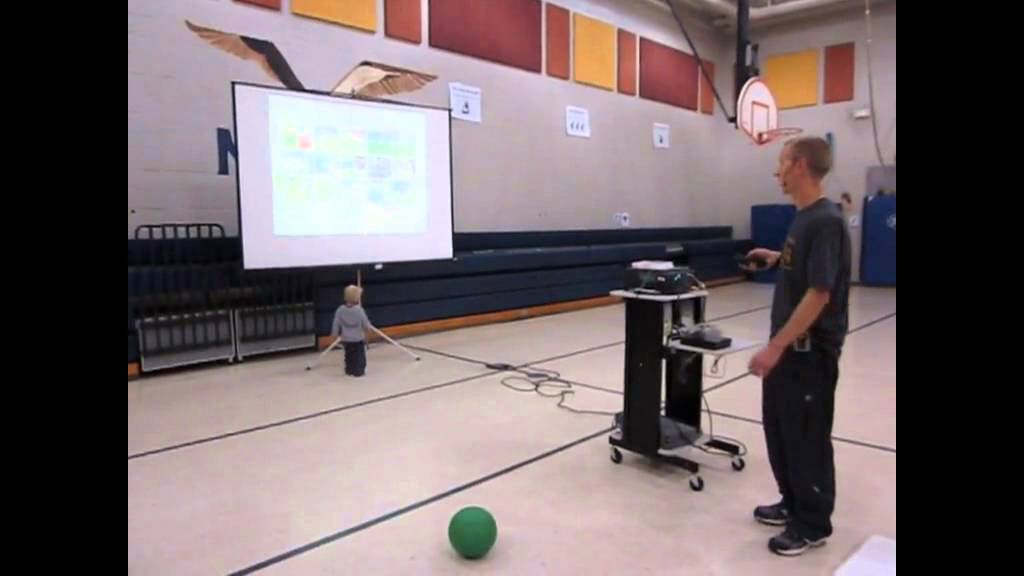 technology integration