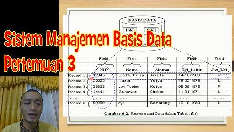 #3 Sistem Manajemen Basis Data - Pertemuan 3 | Konsep Database Manajemen System (DBMS)