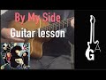 By My Side INXS, guitar tutorial