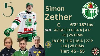 Simon Zether Rögle BK J20/SHL | Top 10 Sweden Prospects | 2024 NHL Draft | Spoked Z of Judd'z Budz