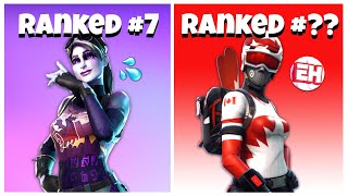 Top 10 Most TRYHARD SKINS In Fortnite Chapter 2 Season 3! (Sweaty Fortnite Skins) #oneofakind