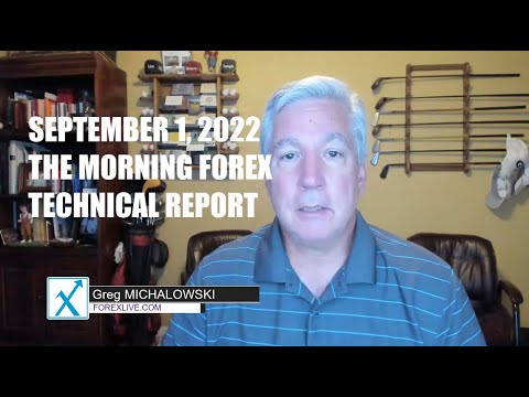 The Morning Forex Technical report him him for September 1, 2022