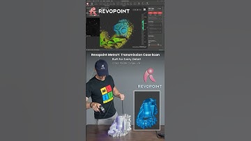 MetroY: One Transmission Case, 3 Scanning Modes #Revopoint