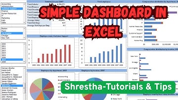 How to create simple dashboard report in excel for beginners.
