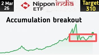 Nippon India Silver ETF 
