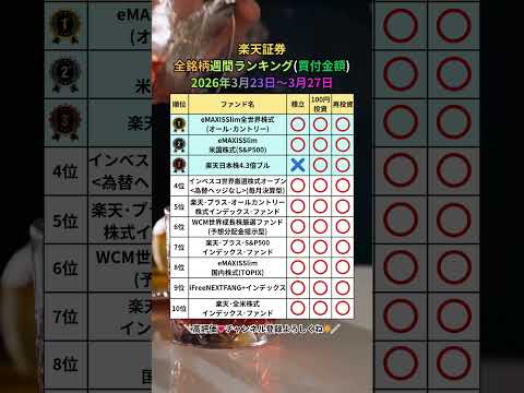 全銘柄対象『楽天証券週間ランキング(買付金額)』3月23～27 ...