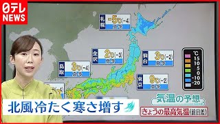 【天気】北日本は大雪注意  西日本は雲広がりやすい  各地で真冬の寒さ