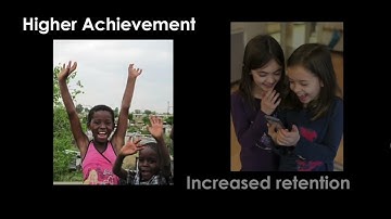 Arts Integration - an introduction video #1