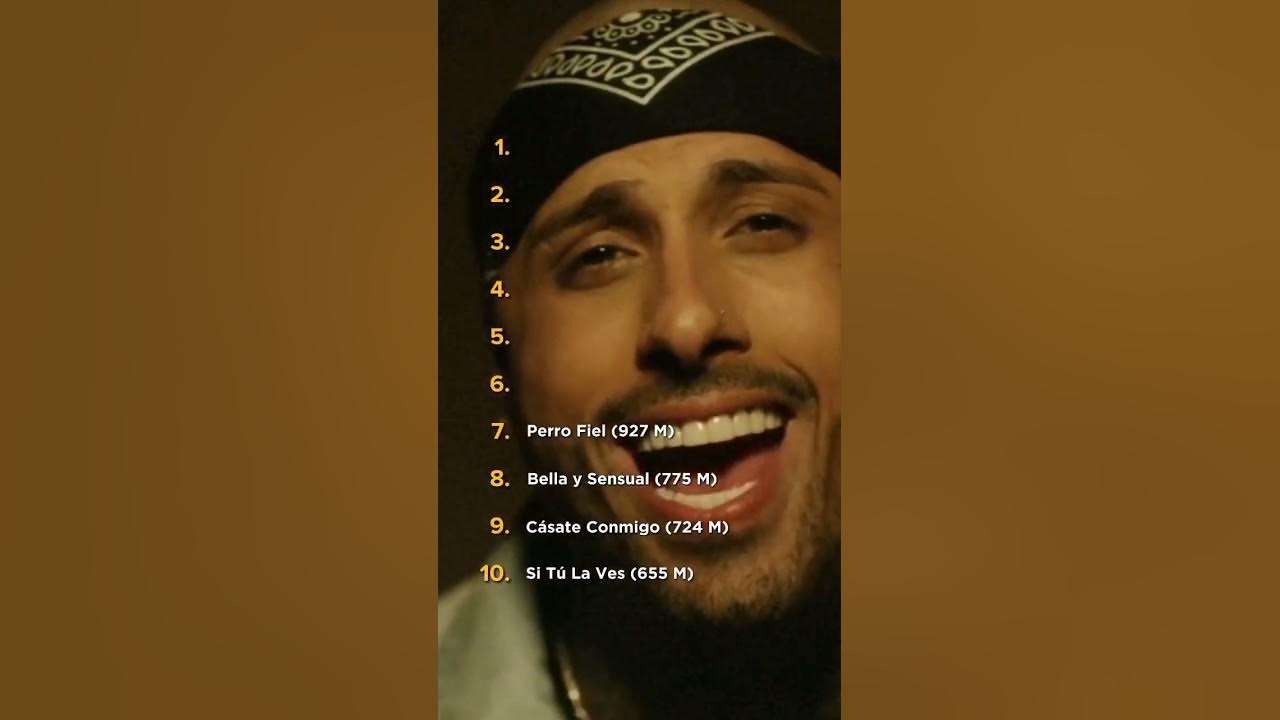 Top 10 de Nicky Jam en YouTube Top 10 de Nicky Jam en YouTube