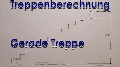 Wie groß sollte der Auftritt einer Treppe sein?