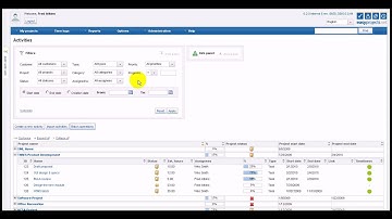 Project Management List of Activities and Tasks