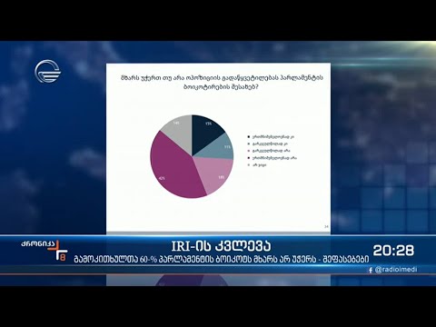 IRI ის კვლევა - გამოკითხულთა 60% პარლამენტის ბოიკოტს მხარს არ უჭერს