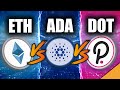 Why Ethereum Will CRUSH Polkadot in 2021 (Can Cardano Compete?)