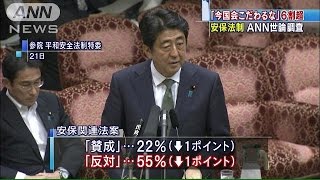 安保法案、6割超が「今国会こだわるな」　世論調査(15/08/24)