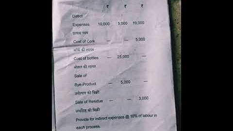 B.Com Cost Accounting question paper 📜  of kolhan University 2018 ( semester 4)