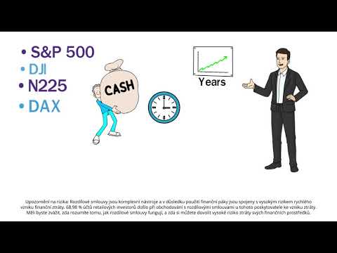 CapitalPanda | Capital Panda | Co to jsou burzovní indexy?