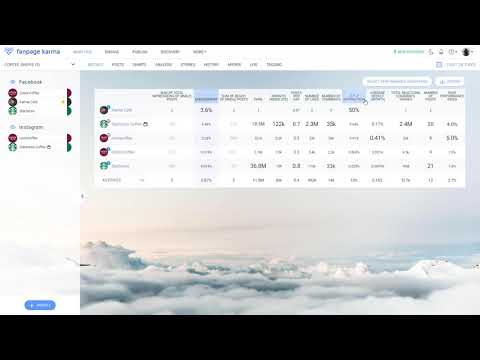 Tutorial - How to use the Metrics Table