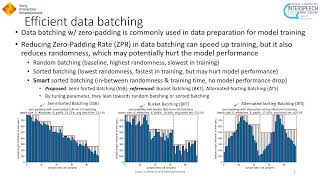 Speed up training with variable length inputs by efficient batching strategies - (3 minutes intr...