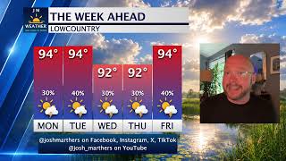 SUMMER SETS IN THIS WEEK (Updated Monday morning 6.22.2026)