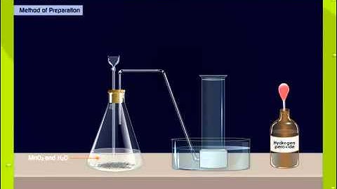 Preparation Of Oxygen Using Hydrogen Peroxide