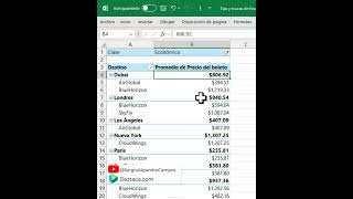 Filters or Data Segmentation in Excel PivotTables #shorts Filters or Data Segmentation in Excel PivotTables #shorts