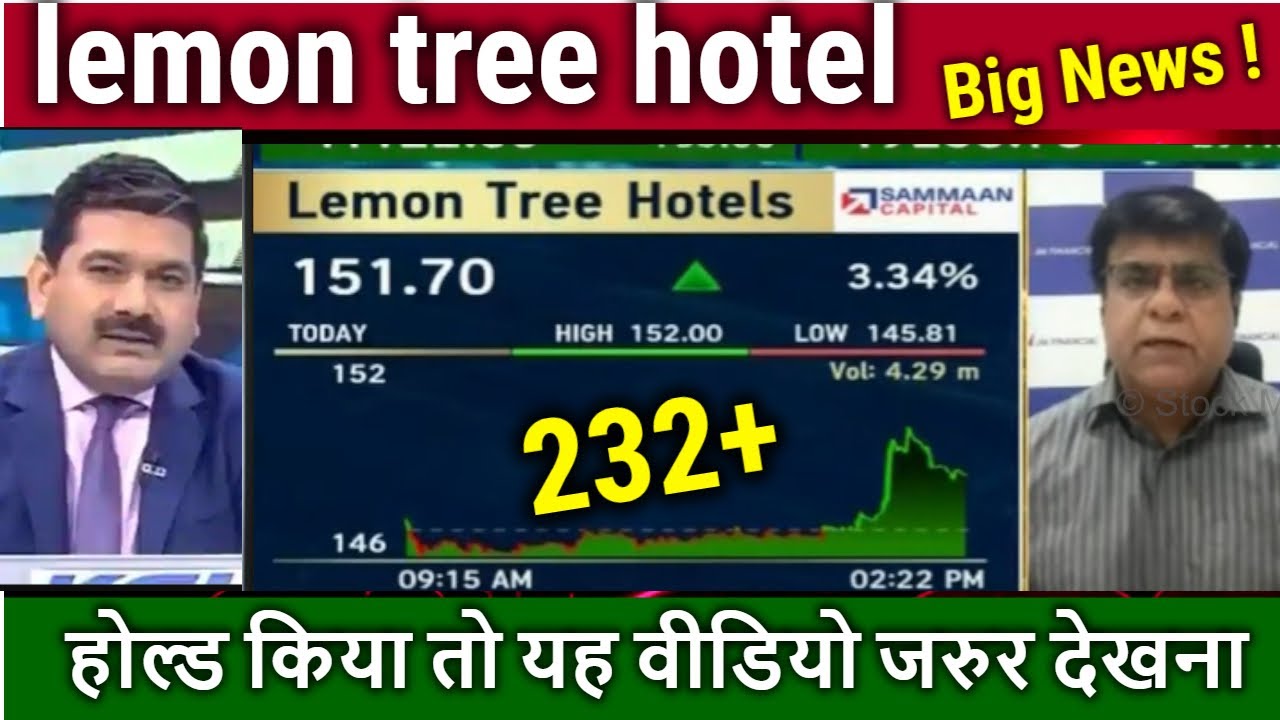lemon tree hotel share analysis,lemon tree share latest news,lemon tree share price target,