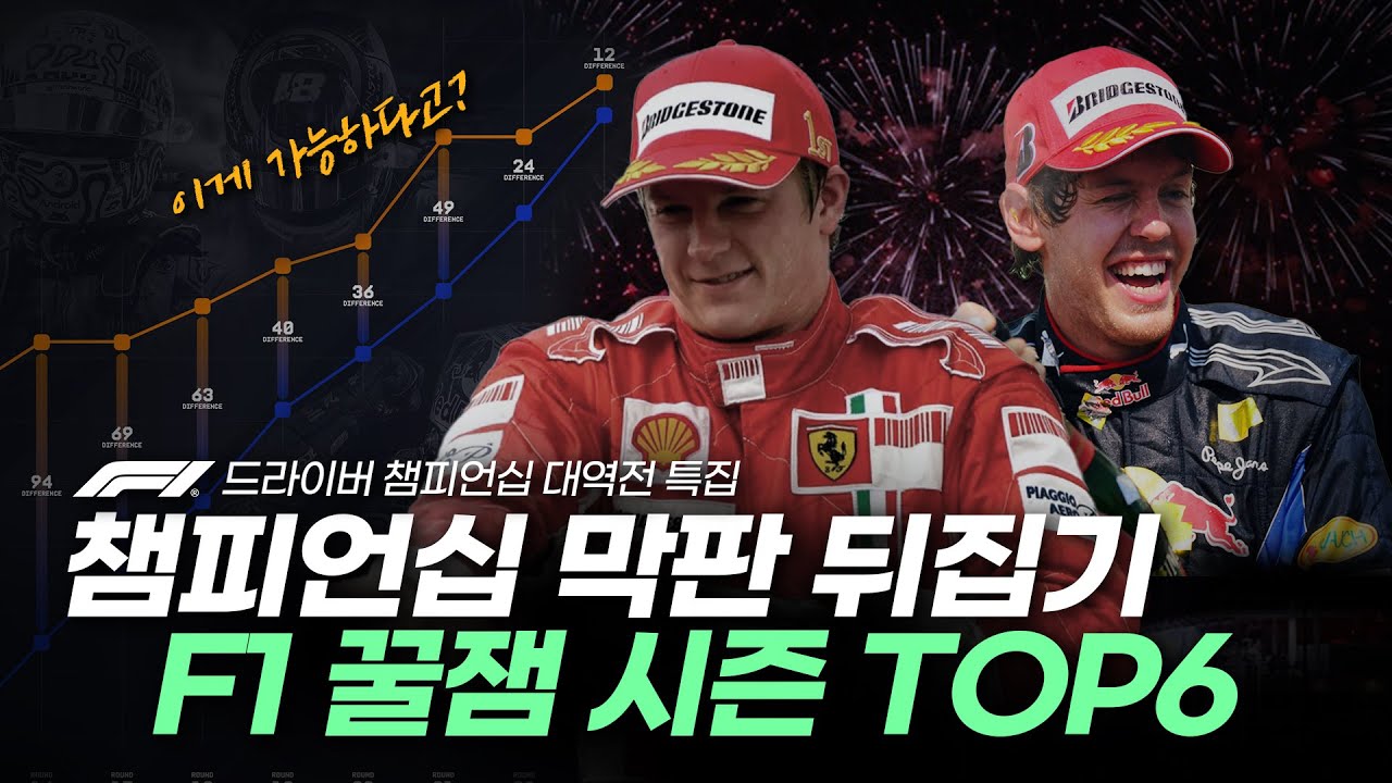 이게 된다고? 막판 뒤집기로 챔피언에 오른 F1 레전드 TOP6 🏆