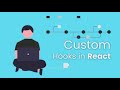 React Custom Hooks Explained in the Easiest Way | Build Your Own Custom Hook