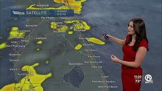 WPTV First Alert Weather Forecast for the Evening of Feb. 2, 2025
