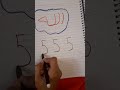 يالا بينا نكتب كلمه الله بطريقه مختلفه