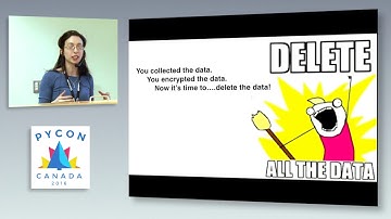 Securing Your company