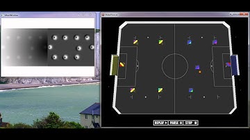 Potential Field Force Controlled Robot Footballer Own Goal