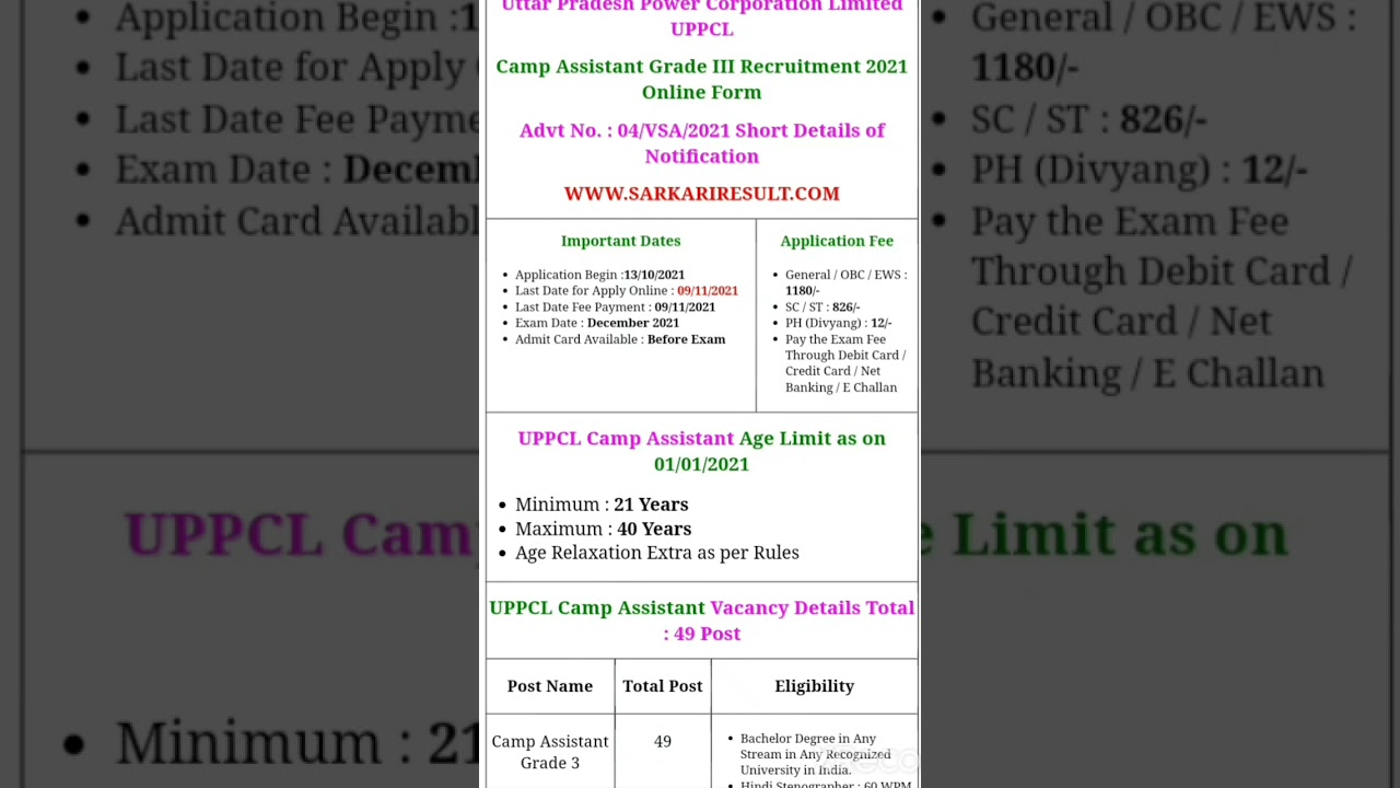 UP camp assistant job.... pls pls subscribe