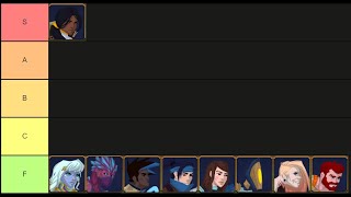 Breach Wanderers - Character Tier List (v7111)