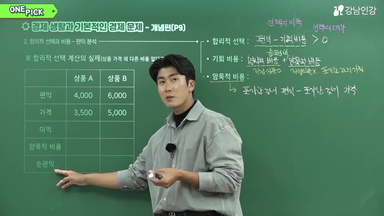 [강남인강] ★원픽★ 합리적 선택, 편익_ 최승 선생님