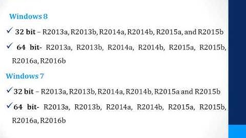 MATLAB ASSIGNMENT OPERATOR
