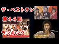 ザ・ベストテン第44回のランキング|松山千春「季節の中で」が1位!出演拒否を続けていた千春がコンサート会場から生中継で出演!